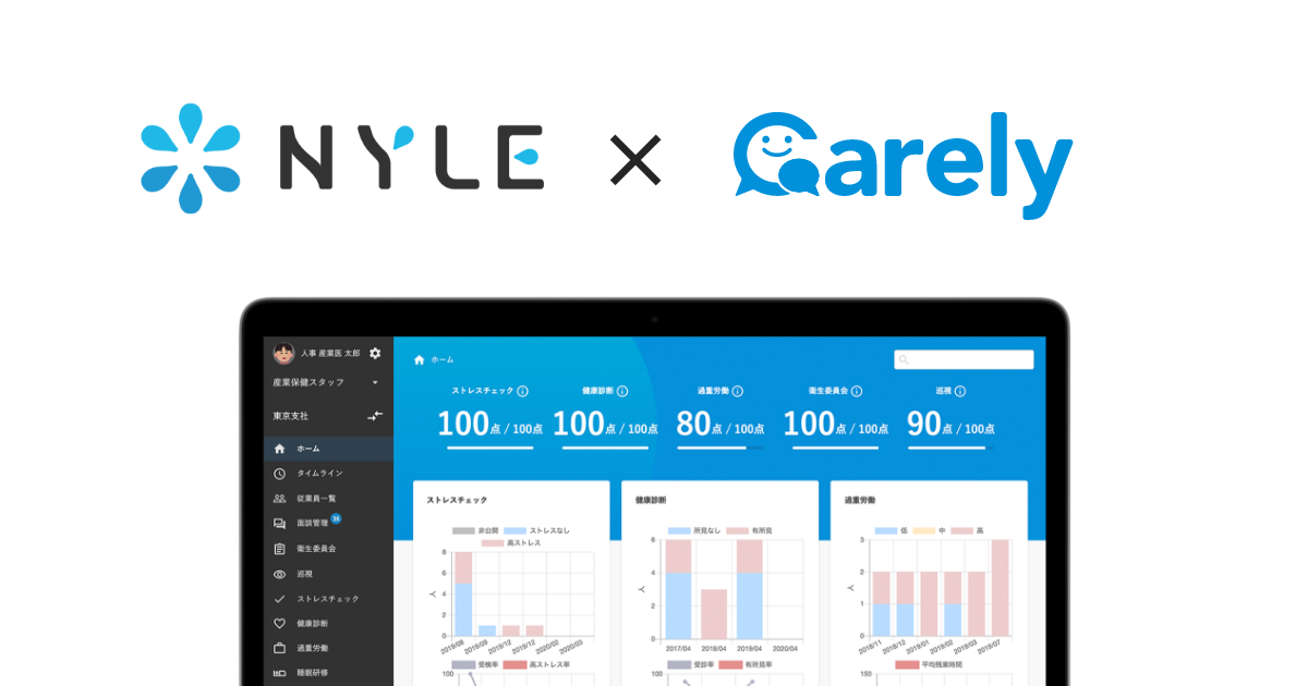 ナイル株式会社、Carelyで健康管理業務のDXを促進し、強い事業家集団へ