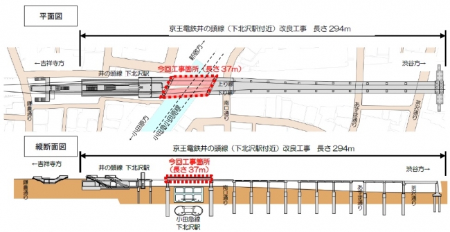 ≪ 井の頭線下北沢駅付近での橋の架け替え工事（概要） ≫