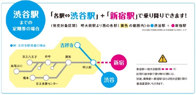 ６月１日 金 始発から新たに通勤定期券 どっちーも の多摩版を発売します 京王電鉄株式会社のプレスリリース