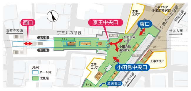 ≪下北沢駅改札階の中央口付近の計画平面図≫