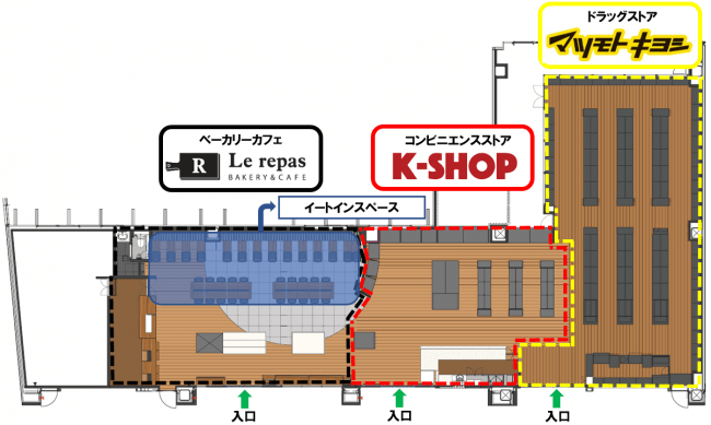 各店舗のレイアウト（イメージ）