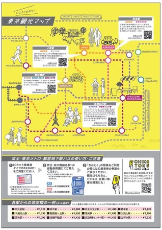 京王・東京メトロ・都営地下鉄パスポスター（イメージ）