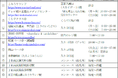 １２月１日（水）～１２月１２日（日）稲城市内を周遊しながら自然と魅力に触れる「ほっこりいなぎデジタルスタンプラリー」＆イベントを開催します！