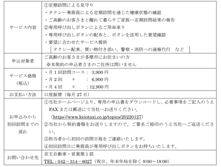 専用呼び出しボタンによるご用命承りサービスを付帯した「定期訪問 スピード出荷 Tamaさま ②-1タイプ リング