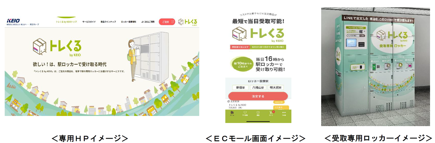 LINE上の専用ＥＣモール「トレくる by KEIO」で注文した商品を