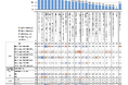 「できれば通い続けたい」と63.0％が回答　～不登校に至る意識・行動調査～＜プレマシード＞