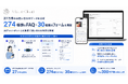 入居者アプリ「パレット管理」、27万件のお問い合わせデータを解析し274種類のFAQと30種類のフォームを開発。AIチャットボットとの連携で問い合わせ負荷を軽減