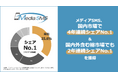 メディア4u、国内市場で4年連続シェアNo.1、国内外含む総市場でも2年連続シェアNo.1を獲得