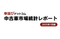 輸出の妨げとなっていたあの問題が解決へ/中古車市場統計レポート(2025年1月版)