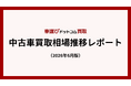 4月の中古車輸出は前年同月比1.3％減にとどまる - 円安と夏商戦需要で買取価格は上昇予測／中古車買取相場推移レポート（2026年6月版）