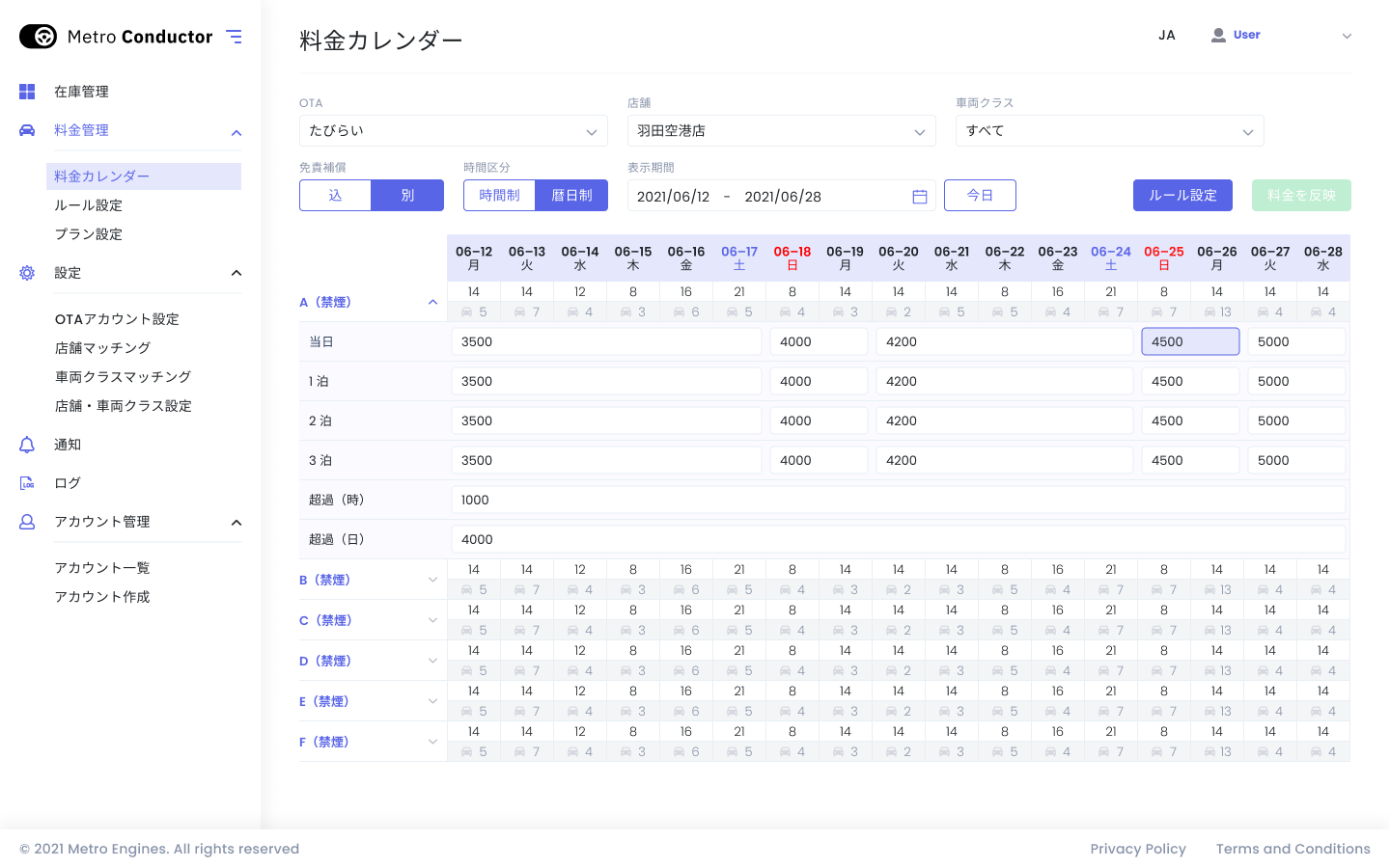 レンタカー業界初 在庫 価格管理のdxを実現するメトロエンジン新サービス メトロコンダクター リリース メトロエンジン株式会社のプレスリリース