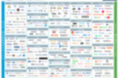 HotelBank「ホテル業界マップ2027」を無料公開255の企業・サービスと独自データで国内ホテル市場を読み解く