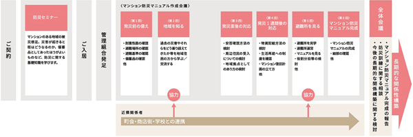 企業ニュース記事 | ストレートプレス：STRAIGHT PRESS - 流行情報