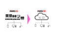 倉庫管理システム「Logistics Station iWMS® G5」向けクラウド型プラットフォームと運用管理業務サービスの提供を開始(ニュースリリース)