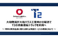 大和物流が大和ハウス工業向けの輸送でT2の自動運転トラックを利用へ(ニュースレター)