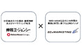 住宅分野の消費者の生成AIを使ったWebでの情報検索行動の実態を可視化、業界初「生成AI対策/LLMO弱点あぶり出し調査」サービス開始、生成AI時代のWebマーケティング戦略を立案（ニュースリリース）