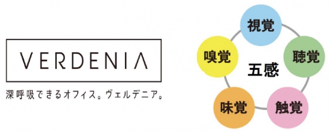 ワークスタイル変革expo に空間商品 Verdenia ヴェルデニア を出展 ニュースレター 大和ハウス工業株式会社のプレスリリース