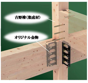 「ワンスリット接合金物」