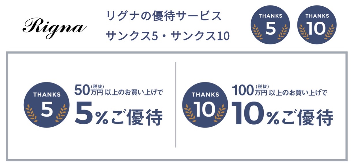 増税前のラストチャンス まとめ買い優待サービス サンクス5 サンクス10 を開始 リグナ株式会社のプレスリリース