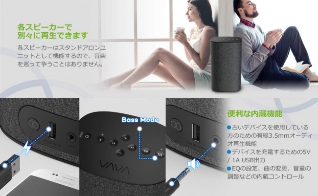 SALE新作未使用 新品 Bluetooth VAVA Z-OW スマホ対応充電ポ-ト付け VA-SK001 4.0 スピ-カ- 2.1チャンネルサラウンドサウンド 20W低音強化 その他