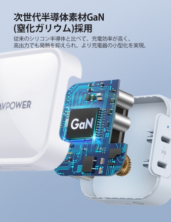 RAVPower】GaN採用モデル第4弾! PD3.0対応 MacBook Pro等2台同時急速 