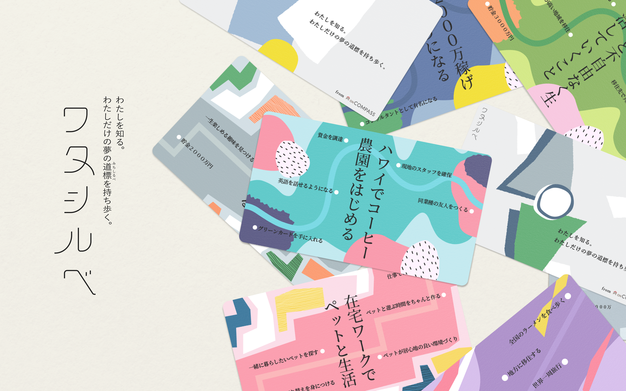 おまかせ資産運用の On Compass が面白法人カヤックと協同し 夢 再発見サービス開始 マネックス アセットマネジメント株式会社のプレスリリース