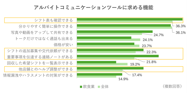 （11_対象：調査概要５.）