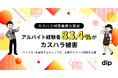 アルバイト経験者83.4％がカスハラ被害 「対策」が選ばれる職場の基準へ