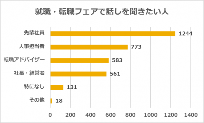 人事 部 仕事 内容