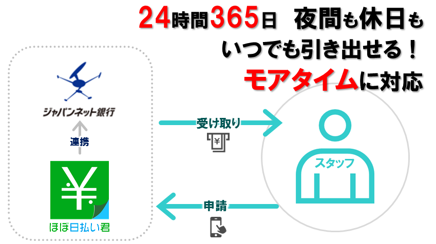 D2302 603 198304 0