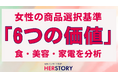 女性の商品選択基準に「6つの価値」あり!食・美容・家電の購入決定要因を大公開