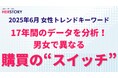 なぜ女性に響かない? なぜ男性に売れない?17年間・7万人調査で見えた「購買行動の落とし穴」