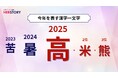2025年の「今年の漢字」は「高」「米」「熊」！最多の一文字は“高”