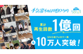 バーチャルショートドラマアカウント“本気出すのは明日から。”が、開始3ヶ月で、総再生回数1億回&総フォロワー数10万人突破!