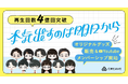 総再生回数4億回突破!『本気出すのは明日から。』オリジナルグッズ販売・Youtubeメンバーシップ開始!