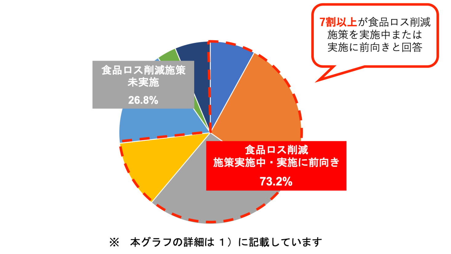  Apple、スペインに初の小売店をオープンする準備を進める