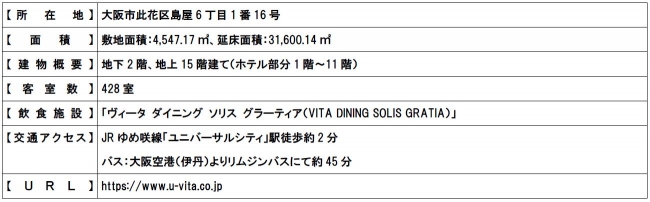 ホテル ユニバーサル ポート ヴィータ】「ヴィータの中華と