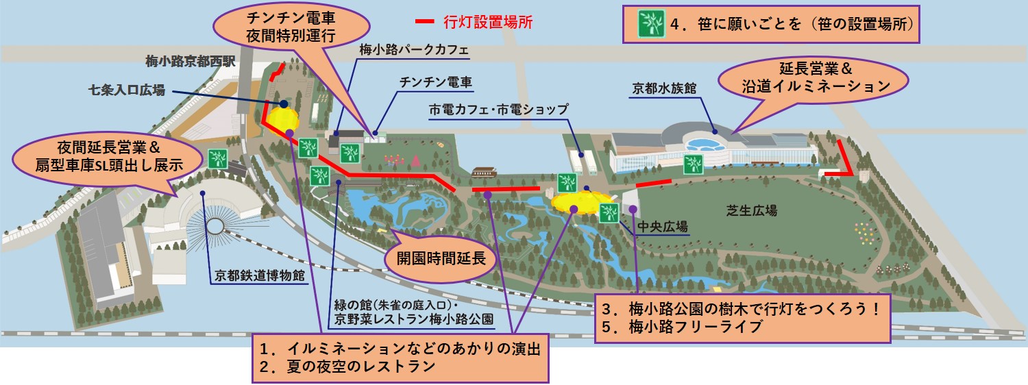 京都 梅小路みんながつながるプロジェクト 京都 梅小路みんながつながるプロジェクト で賑わいづくり 京都 梅小路七夕あそび２０１９ を開催 オリックス株式会社のプレスリリース