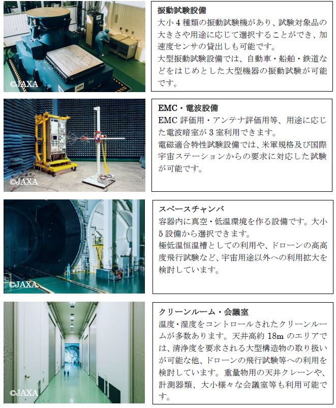 オリックス レンテック 官民連携による Jaxa筑波宇宙センターの 環境 試験設備等の運営 利用拡大事業 の開始について オリックス株式会社のプレスリリース
