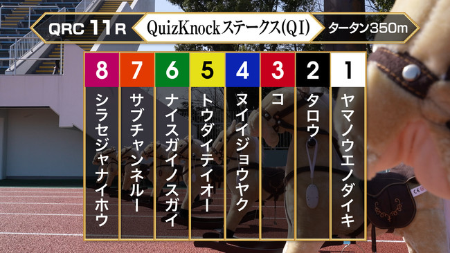 東大クイズ王・伊沢拓司さん率いる「QuizKnock」とJRAがコラボ！クイズを通して競馬を楽しく学べるWEBコンテンツ「QuizKnock式 頭脳競馬」本日より公開