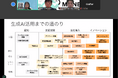 マネックス証券・コインチェックのAI活用で業務効率化を実現 -特定部門で月10時間の業務削減も!マネックスAIシリーズ第1弾ウェビナーレポート公開
