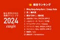 電子楽譜カノン2024年に最も演奏された楽曲のランキングを発表