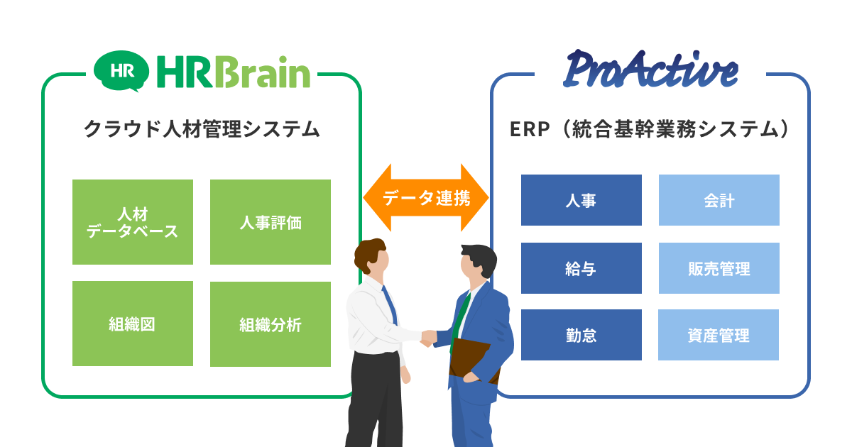 Hrテック領域の拡充により 人事労務業務の効率化を支援 scskとhrbrainが販売代理店契約を締結 株式会社hrbrainのプレスリリース