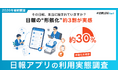 【調査レポート】日報アプリの利用はわずか13%、書いている人の約30%が「形骸化」を実感——会社員・会社経営者200名に聞いた「日報の利用実態」調査