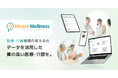 医療・介護DXを支援する統合型ケアマネジメントシステム「HIcare Wellness(ハイケアウェルネス)」 の提供開始