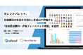 タレントパレット、採用面談の会話を可視化し生成AIで評価する「採用面談要約・評価フィードバック機能」 を提供