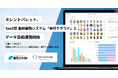 タレントパレット、オービックビジネスコンサルタントのSaaS型 基幹業務システム 「奉行クラウド」 とデータ自動連携開始
