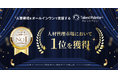 人事領域をオールインワンで支援する『タレントパレット』、人材管理市場において第1位を獲得
