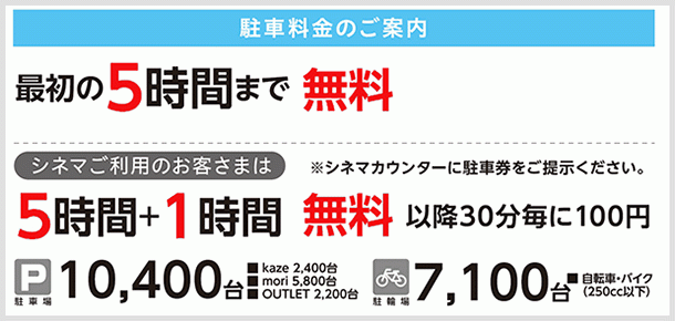 全品390円の サンキューマート が イオンレイクタウンkaze に8月21日open サンキューマートのプレスリリース
