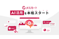 クラウドEC構築プラットフォーム「メルカート」、AI活用を本格スタート 運営負荷を減らし成果に集中できるプラットフォームへ